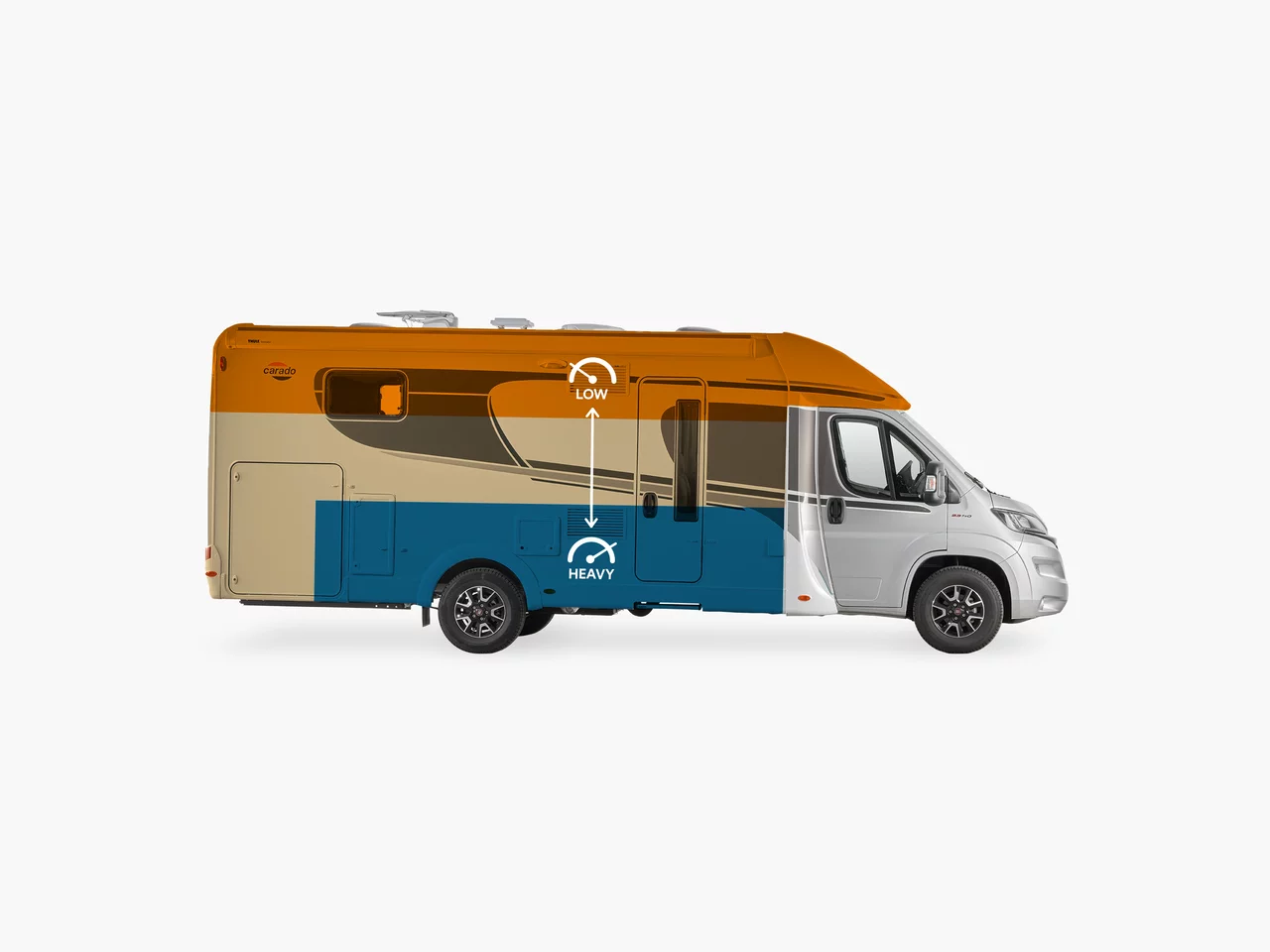 Gewichtsverdeling%20Ducato Gewichtsverdeling%20Ducato