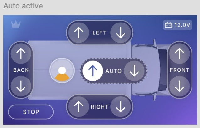 Level System Wohnmobil Fiat Ducato