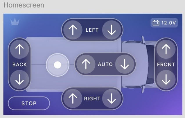 Camper leveler control panel